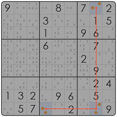 how many sudoku puzzles are possible